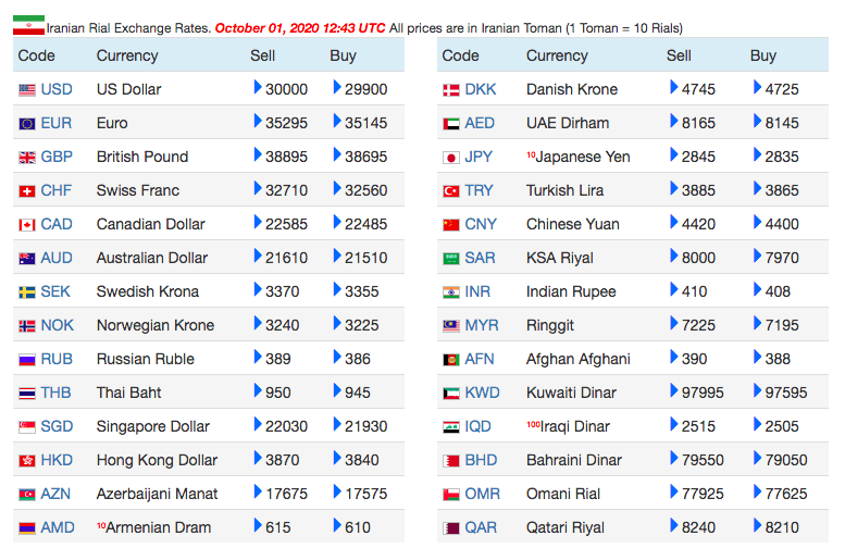 Screen Shot 2020 10 01 at 3.43.08 PM