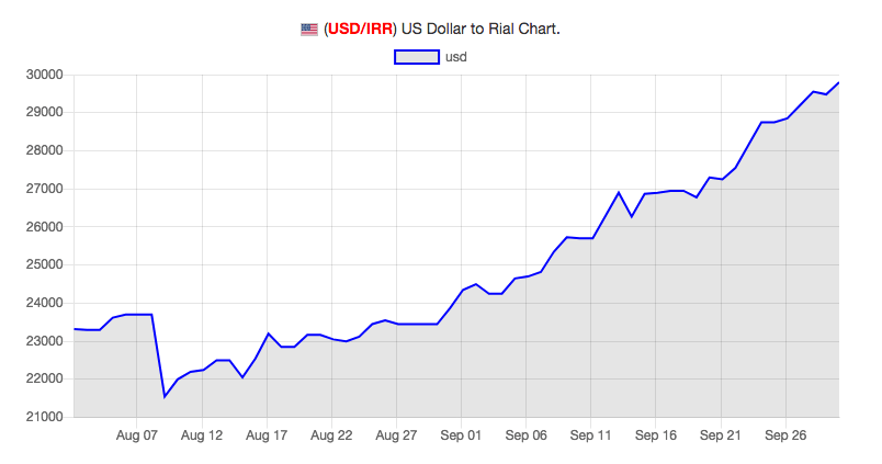 Screen Shot 2020 10 01 at 3.43.23 PM