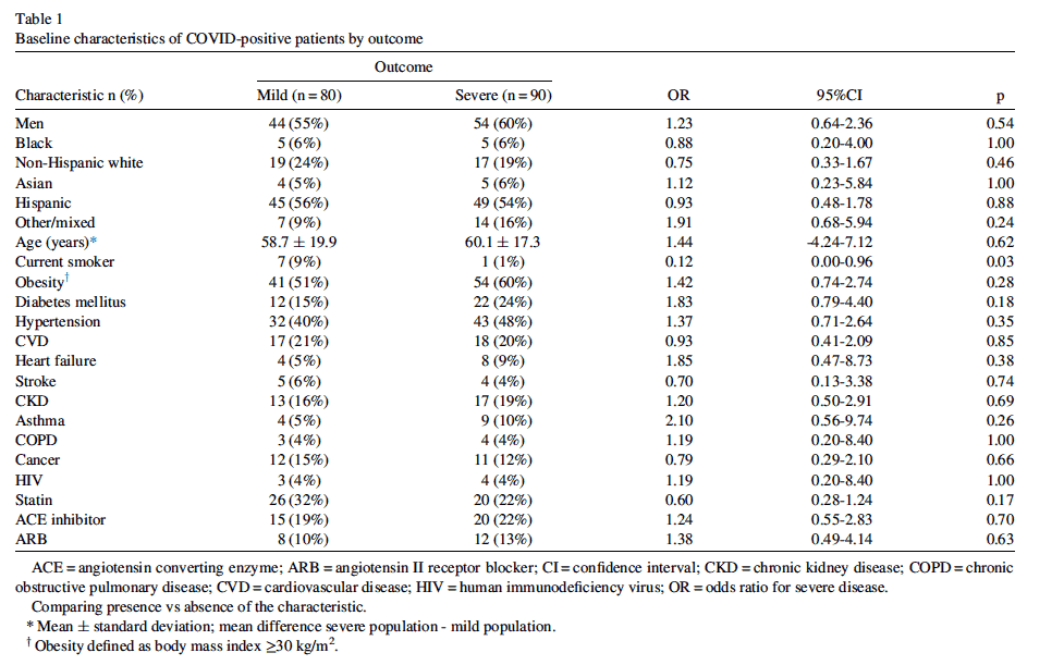 Screen Shot 2020 10 06 at 9.27.10 PM