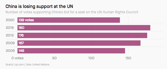 Screen Shot 2020 10 14 at 6.31.29 PM