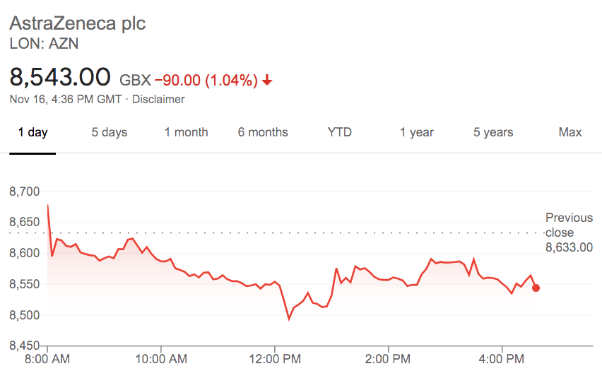 شركة مودرنا تقول بأن لقاحها التجريبي فعال بنسبة ٩٤.٥ بالمئة, مع سهولة التوزيع في درجات حرارة مناسبة 4 Screen Shot 2020 11 16 at 8.52.20 PM