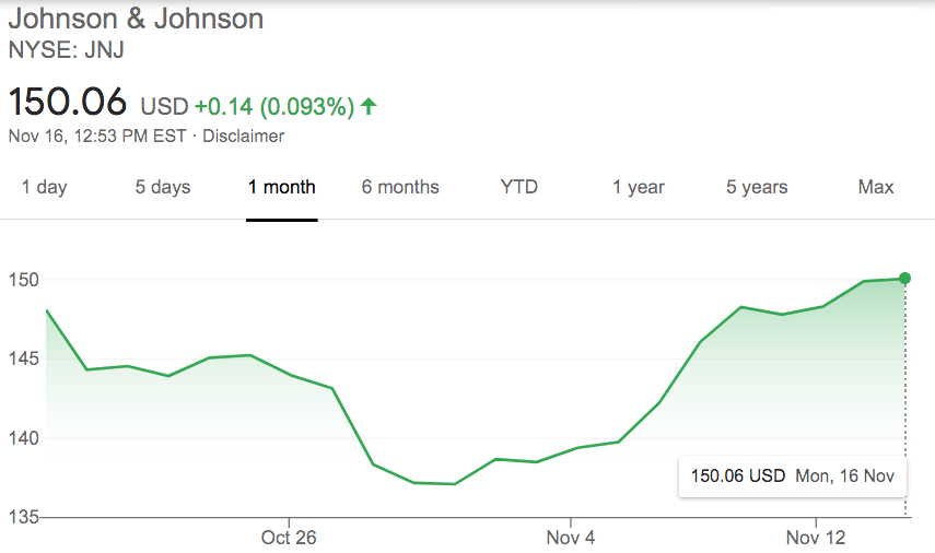 شركة مودرنا تقول بأن لقاحها التجريبي فعال بنسبة ٩٤.٥ بالمئة, مع سهولة التوزيع في درجات حرارة مناسبة 5 Screen Shot 2020 11 16 at 8.52.59 PM