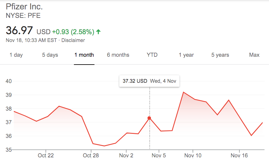 Screen Shot 2020 11 18 at 6.33.02 PM