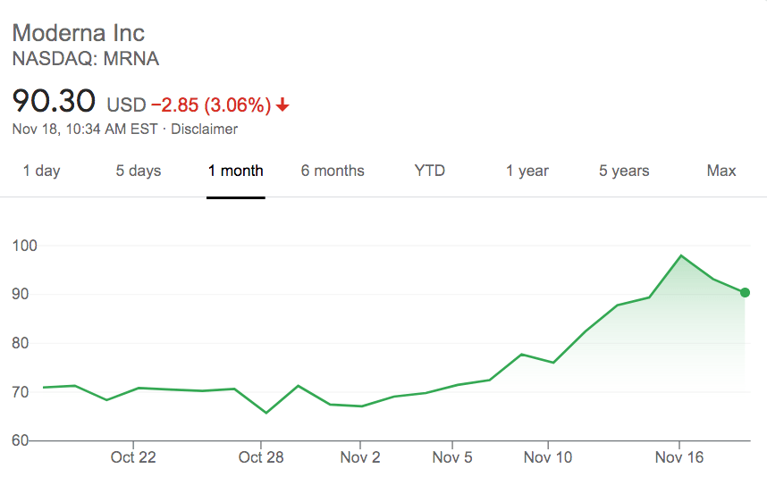 Screen Shot 2020 11 18 at 6.33.59 PM