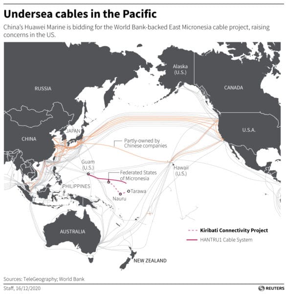 SUBMARINE CABLES