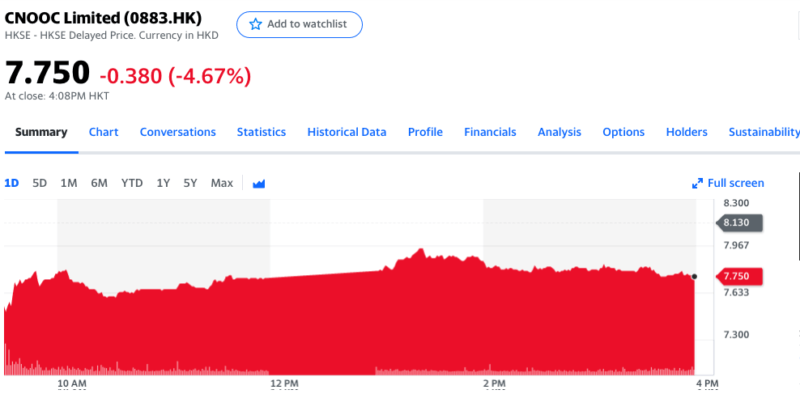 Screen Shot 2020 12 01 at 4.22.30 PM