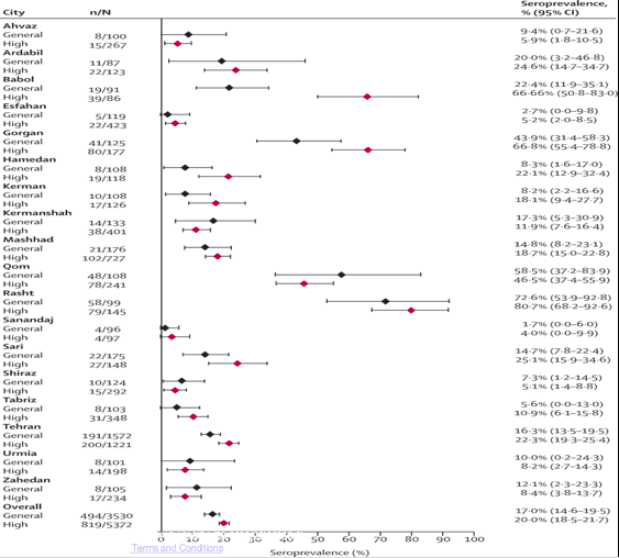 Screen Shot 2020 12 16 at 2.00.48 PM