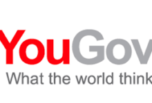 yougov