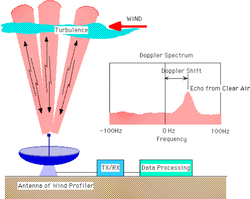 وجبة جديدة من شبكة أقمار ستارلنك للأنترنت من الفضاء، تنطلق غداً الثلاثاء ! 6 unnamed