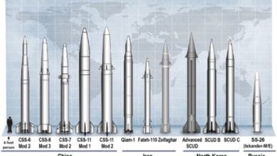 Missile-Defense-Review_2019_FIGURE-9_Short-Range-Ballistic-Missiles