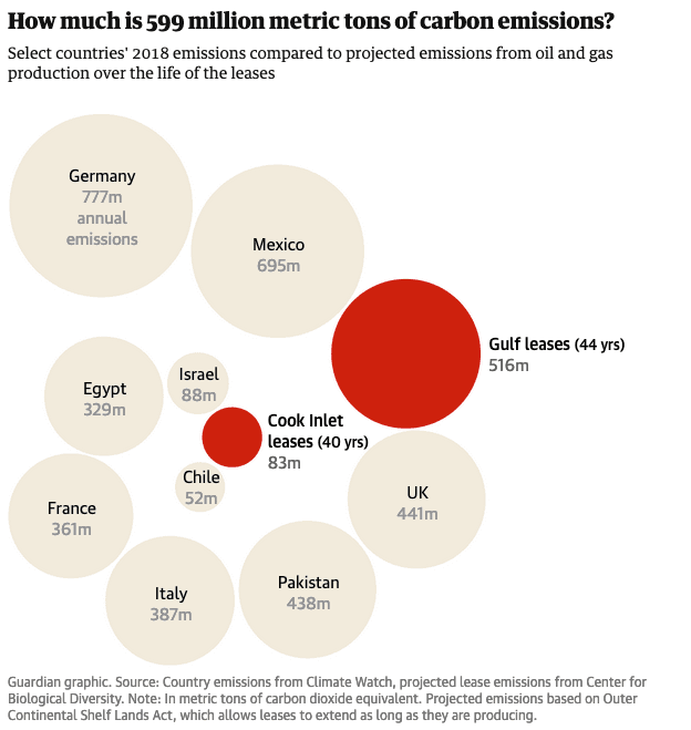 جو بايدن وعد العالم بالقيادة في معالجة الإحتباس الحراري، مطلقاً مشروع بيع وإيجار مساحات شاسعة للتنقيب عن النفط والغاز :) 4 2