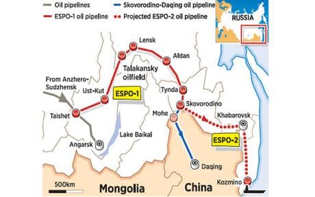 Eastern Siberia–Pacific Ocean oil pipeline