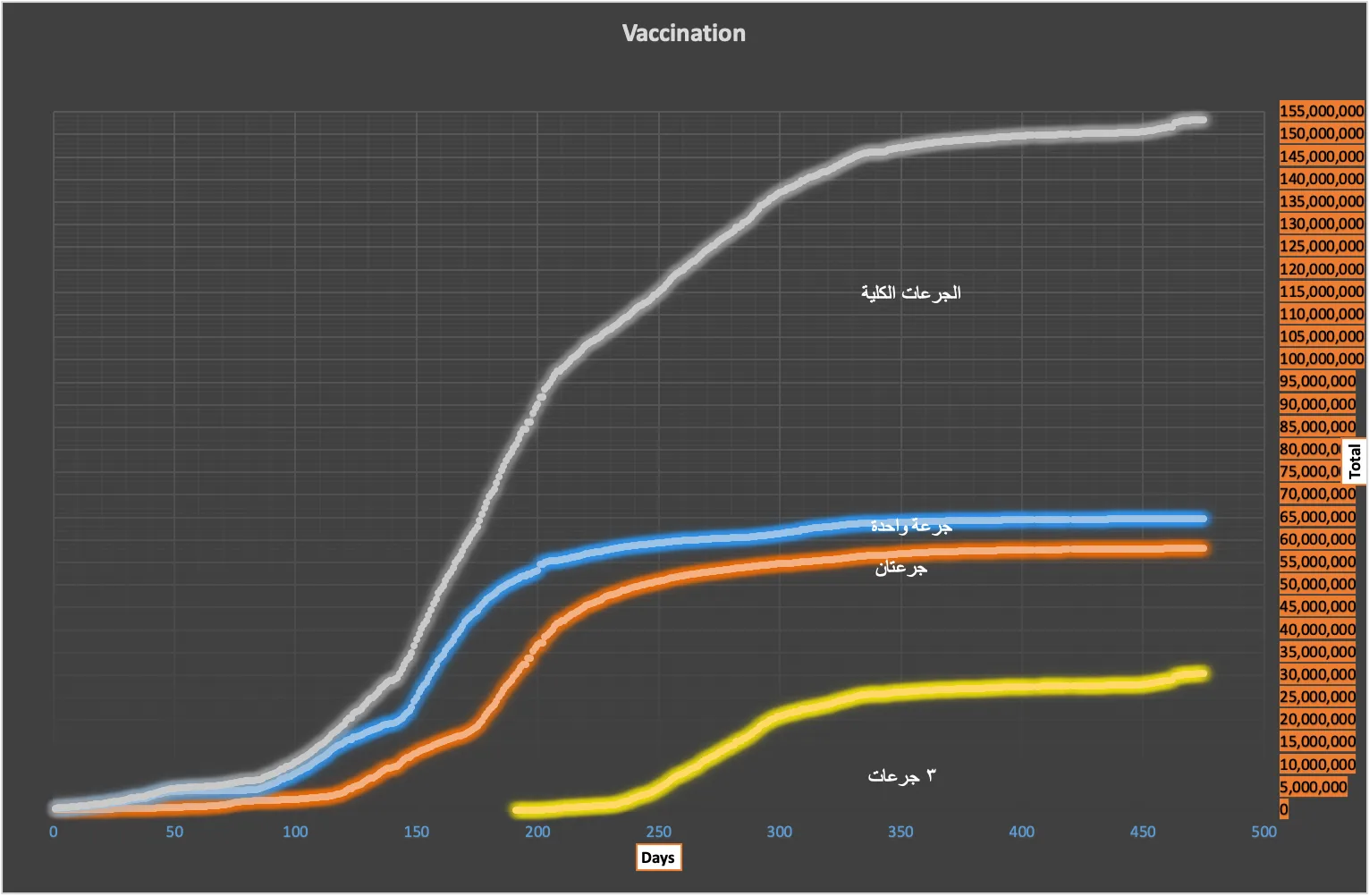 ٣٠٨ حالة إصابة بفيروس كورونا في إيران 1 vaxx