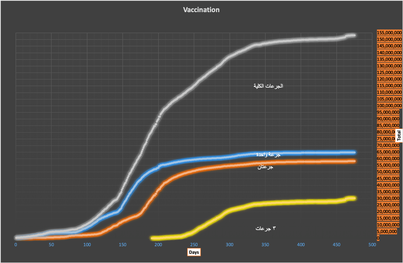 ٢٩٠ حالة إصابة بفيروس كورونا في إيران 1 vaxx