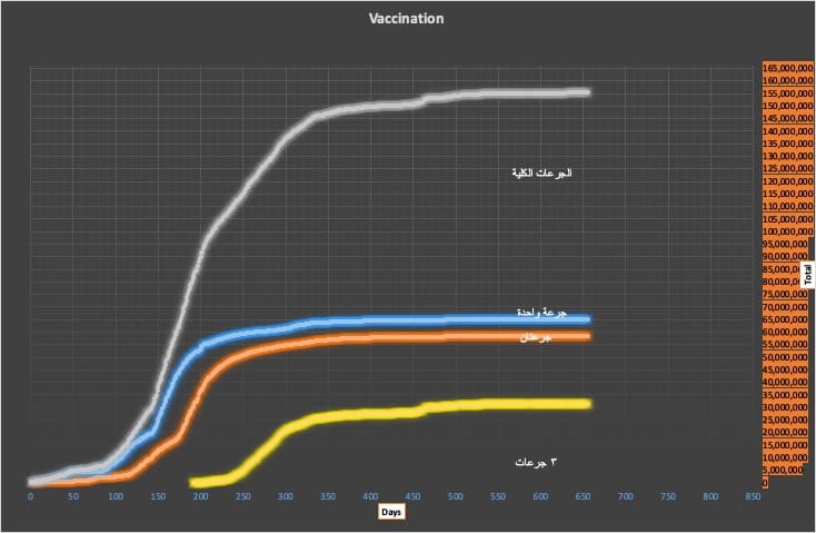 ١١٧ حالة إصابة بفيروس كورونا في إيران 1 vaxx