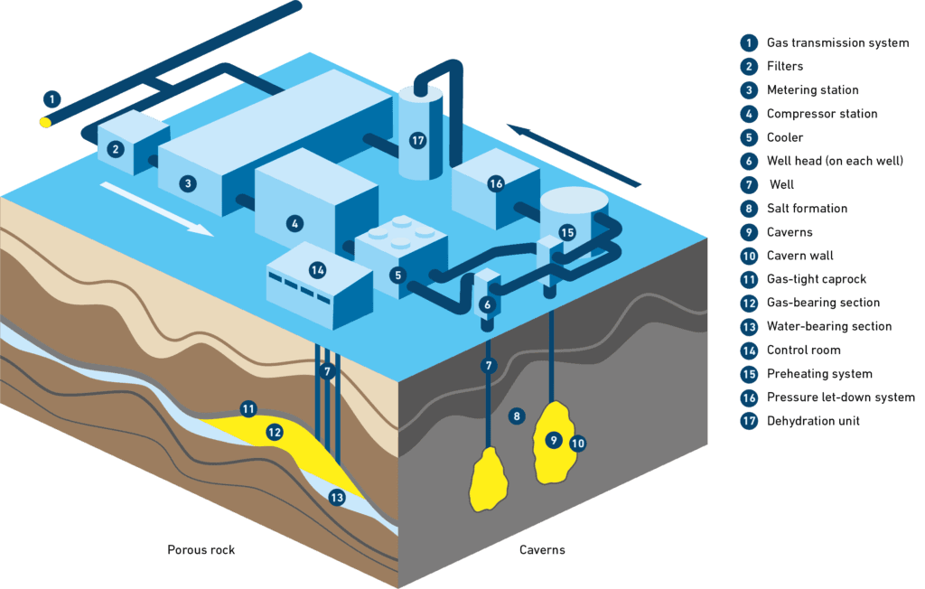 gC8y8LgCLn1PIM1PzPIDFCuiAeK9ESd3uAAKlGad