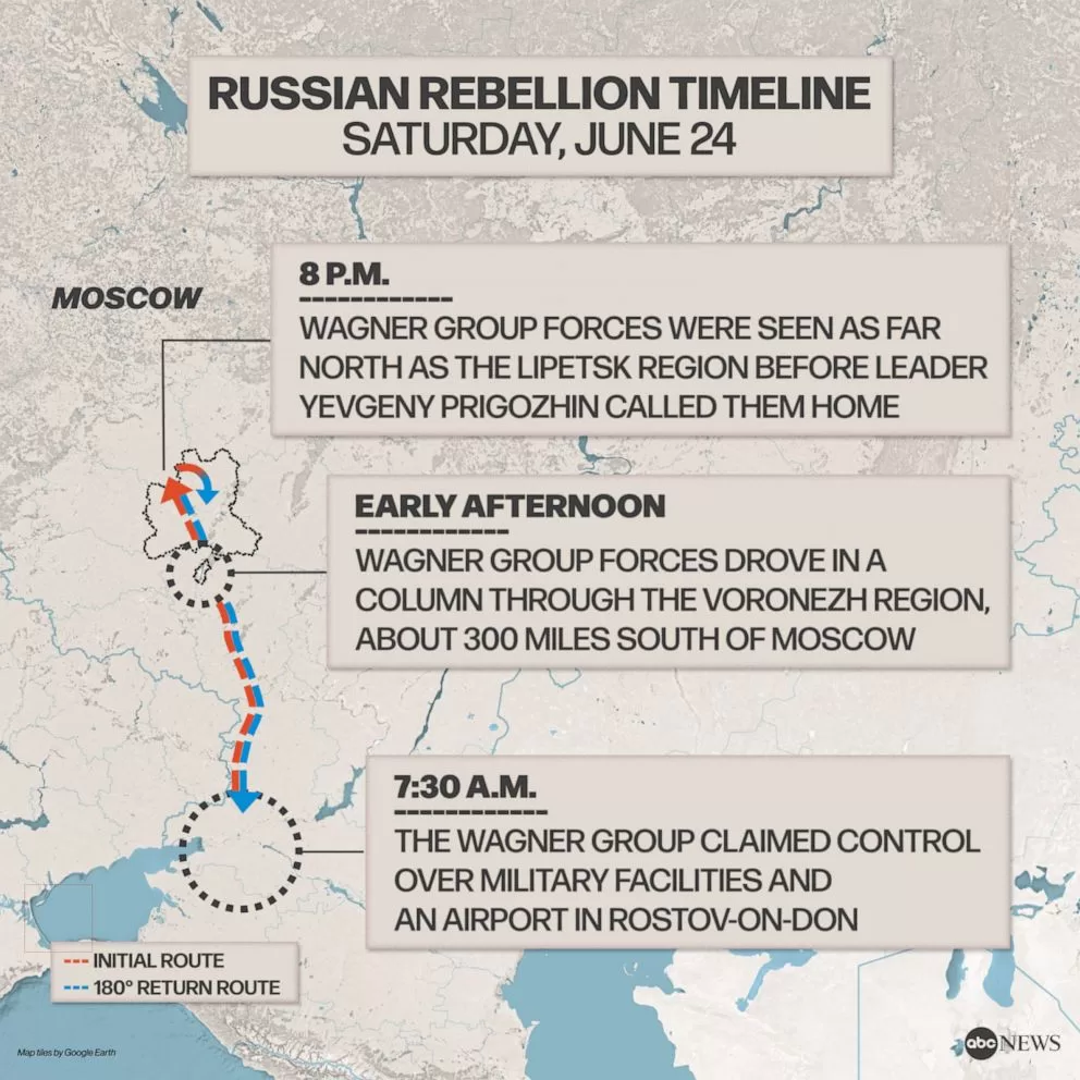 RussianRebellionMap v05 DP 1687795842333 hpEmbed 1x1 992 jpg